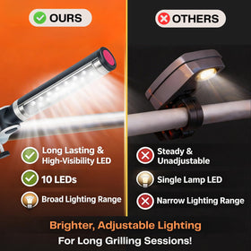 LIGHTACCENTS durable aluminum construction for outdoor grill lighting