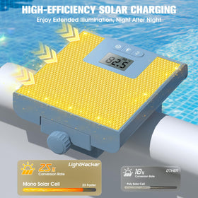 LightHacker one-button control simplifies mode and brightness adjustments
