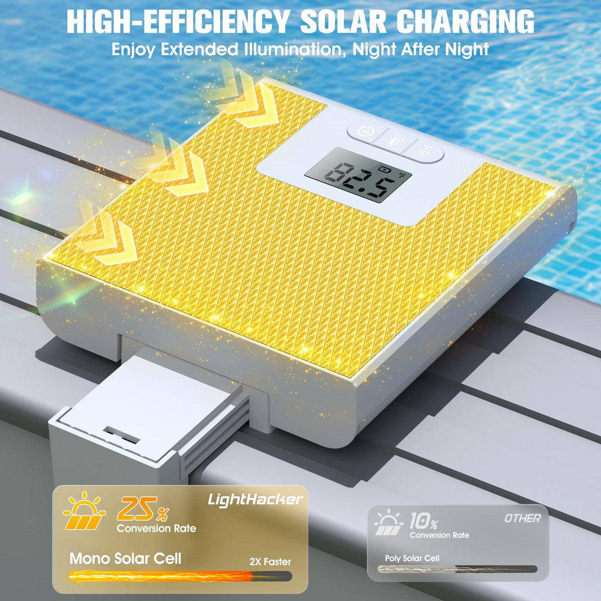 LightHacker rugged IP67 seal protects against moisture for poolside use