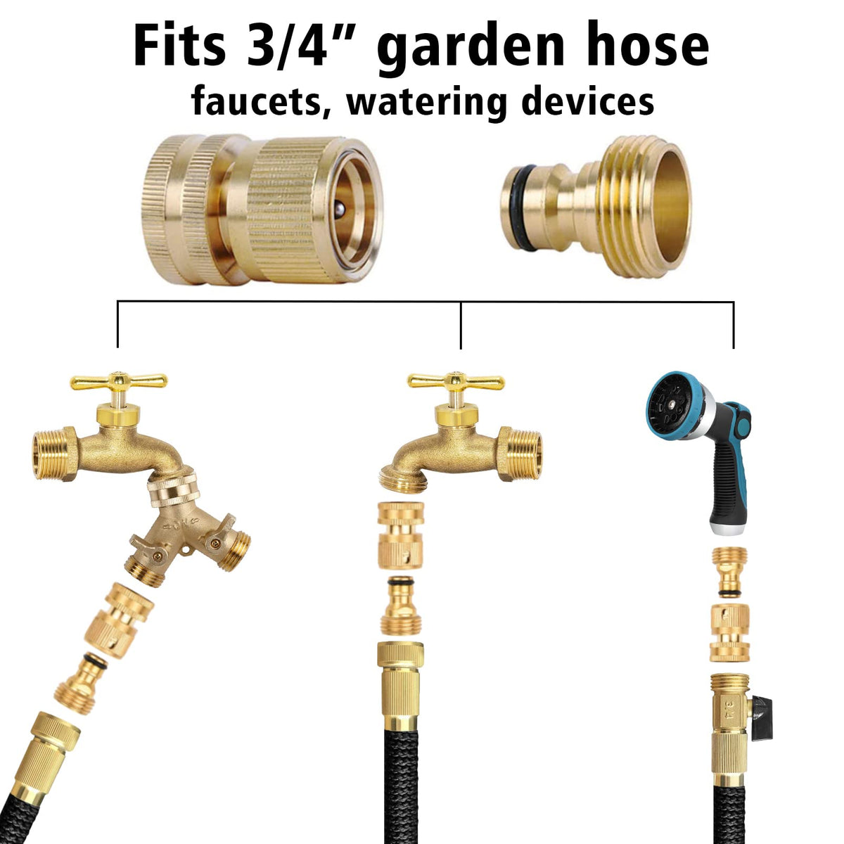LIKAGE brass hose quick connect in-use shot shows easy release without tools.