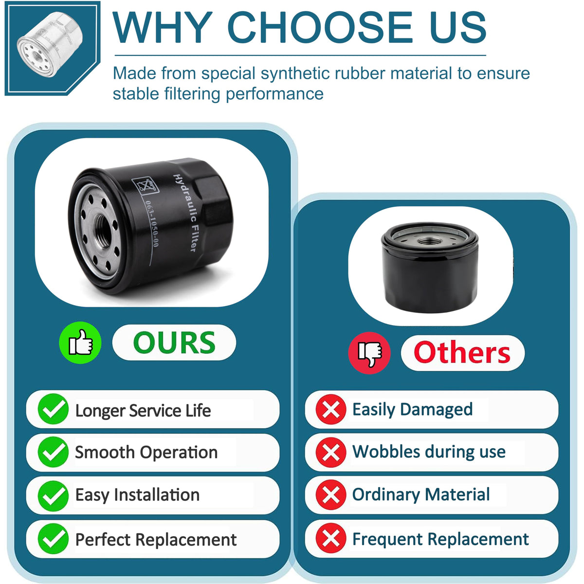 LikeLion hydro-gear compatible filter shot highlighting broad fitment across brands.