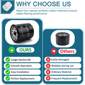 LikeLion hydro-gear compatible filter shot highlighting broad fitment across brands.