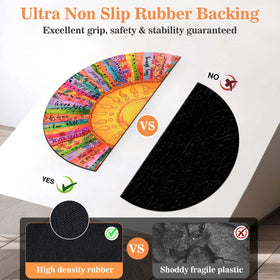 Likiyol non-slip rubber back keeps the mat in place for safer steps
