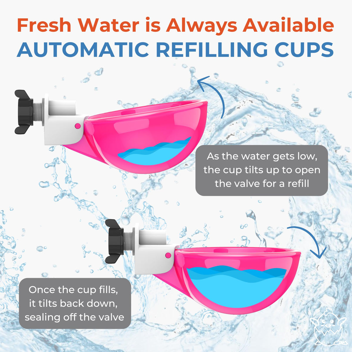 Lil'Clucker waterer cups for a five-gallon setup keeps water steady