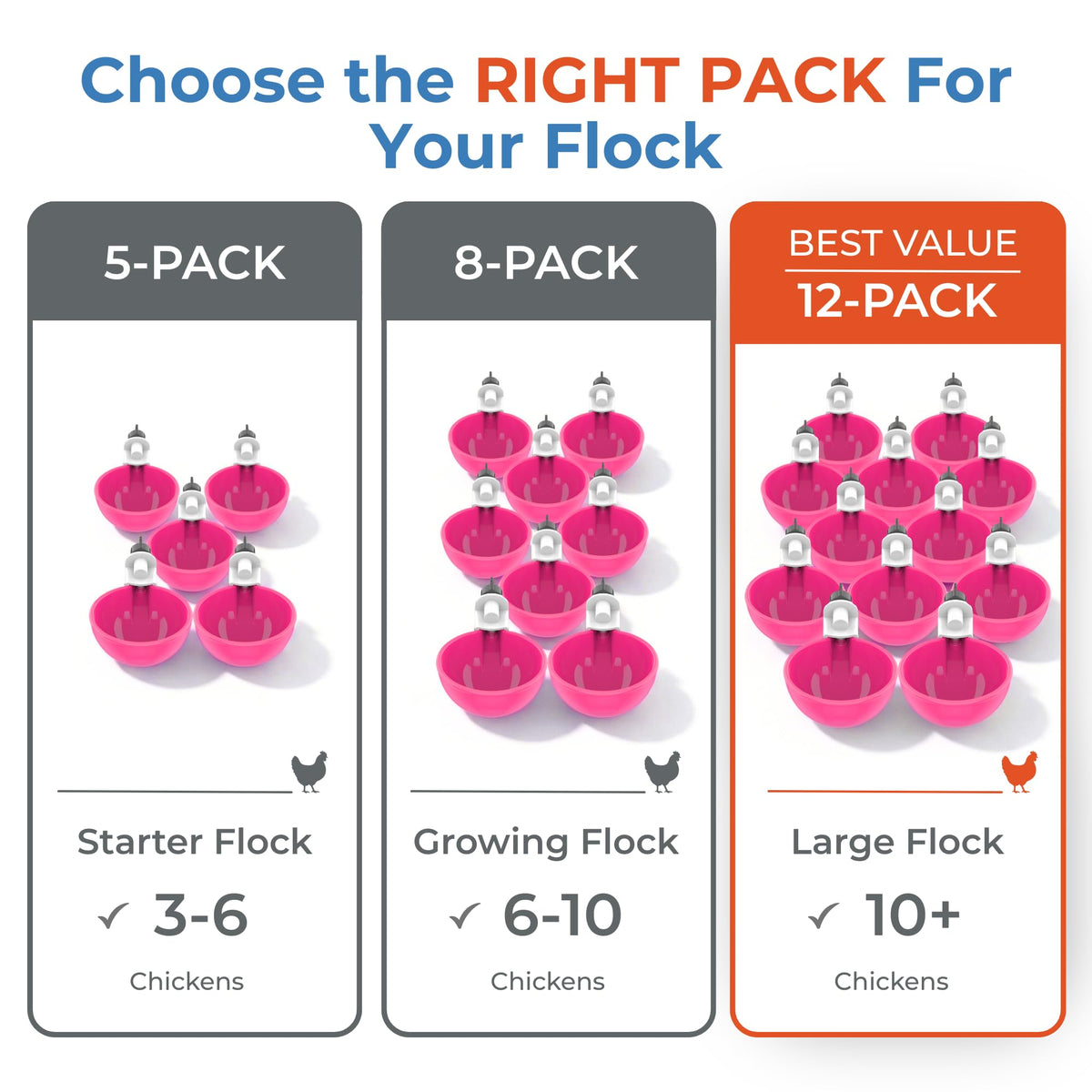 Lil'Clucker waterer cups suitable for ducks, geese, and turkeys