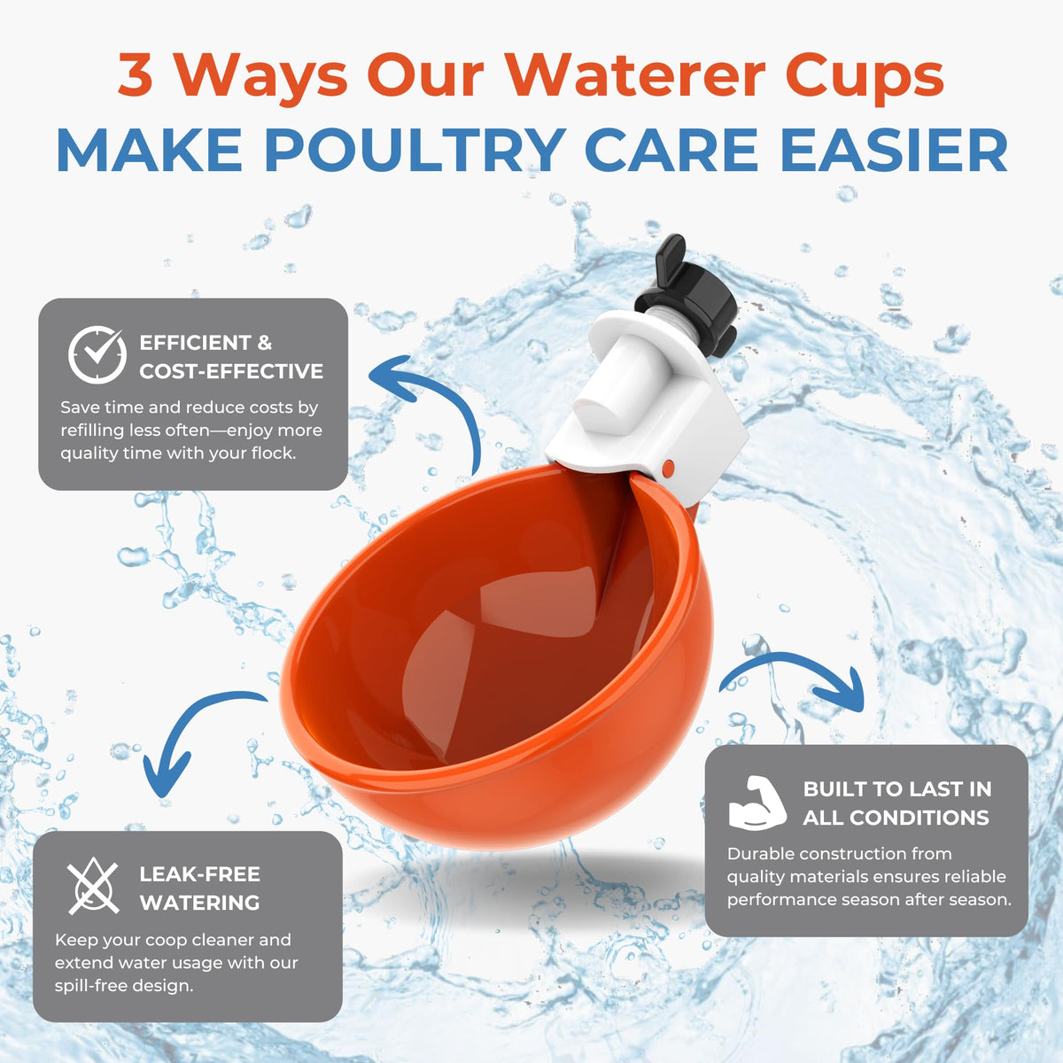 Lil'Clucker 5-gallon setup with reservoir and cups for continuous water supply.