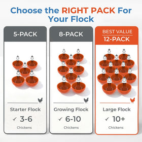 Lil'Clucker drill-ready installation with 3/8-inch holes simplifies setup