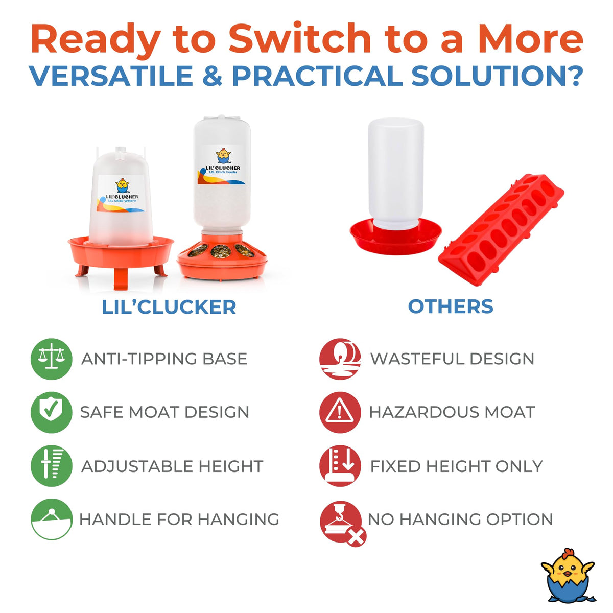 Lil'Clucker sturdy hanging handle for convenient coop mounting.