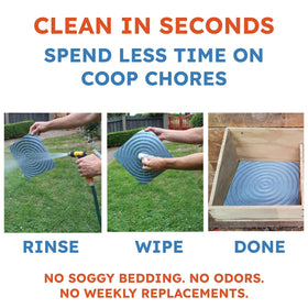 Lil'Clucker 12x12 nest box fit with trim-to-fit edges