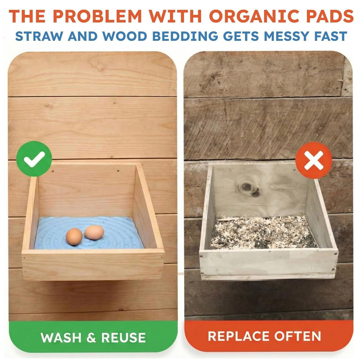 Lil'Clucker nesting pad with cushioned ridges protects eggs while guiding airflow.