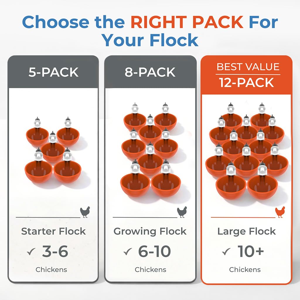 Lil'Clucker orange waterer cups installation guide shows quick setup.