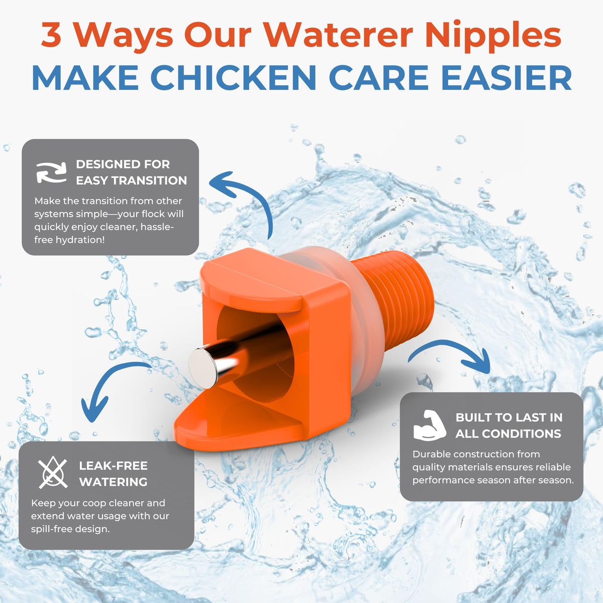 Lil'Clucker orange nipples mounted in a coop for easy chicken access.
