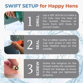 Lil'Clucker waterer kit helps keep a busy flock hydrated during daily chores
