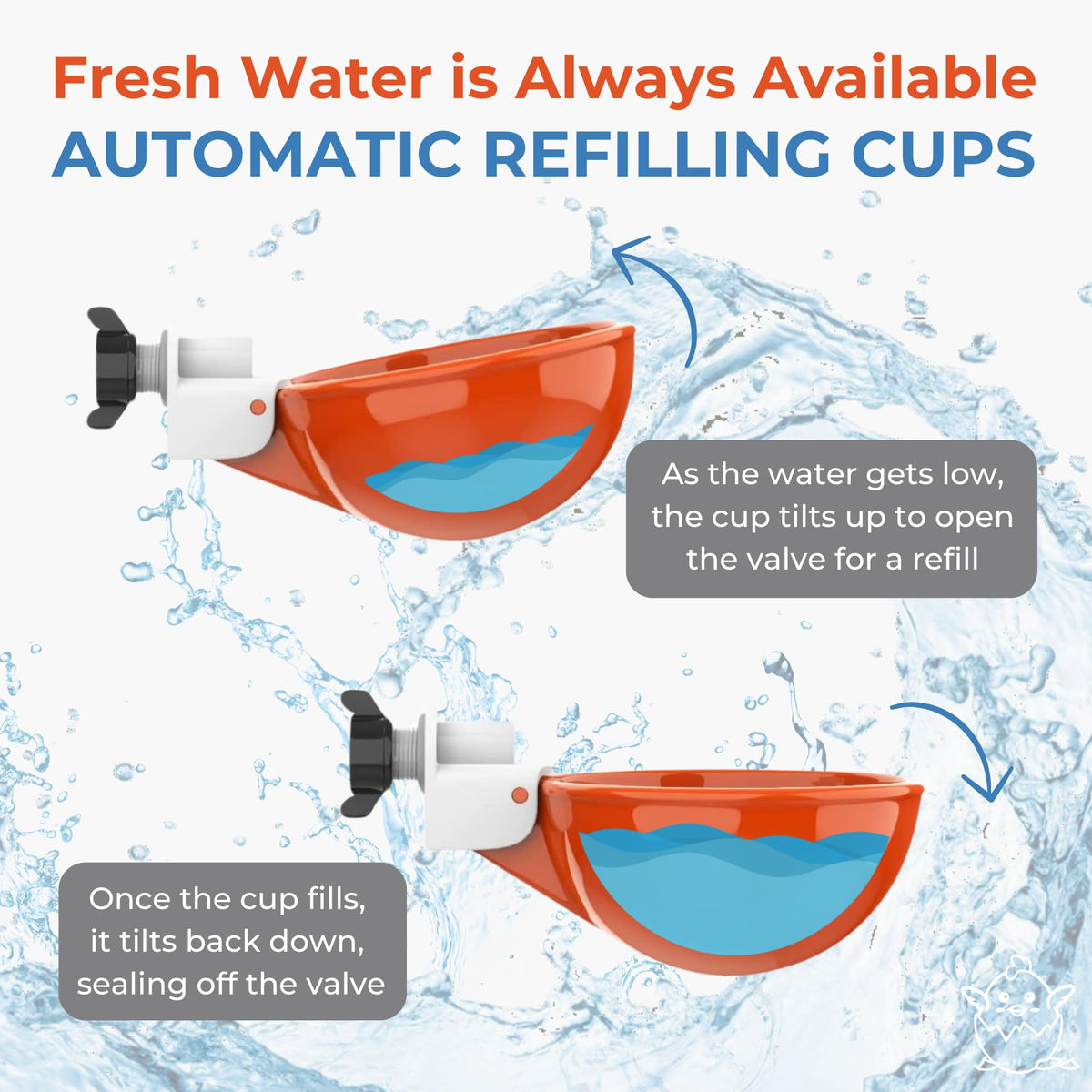 Lil'Clucker waterer cups side view showing the large 3-inch diameter for reliable access.