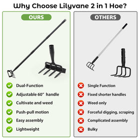 Lilyvane compact storage design helps you organize tools.