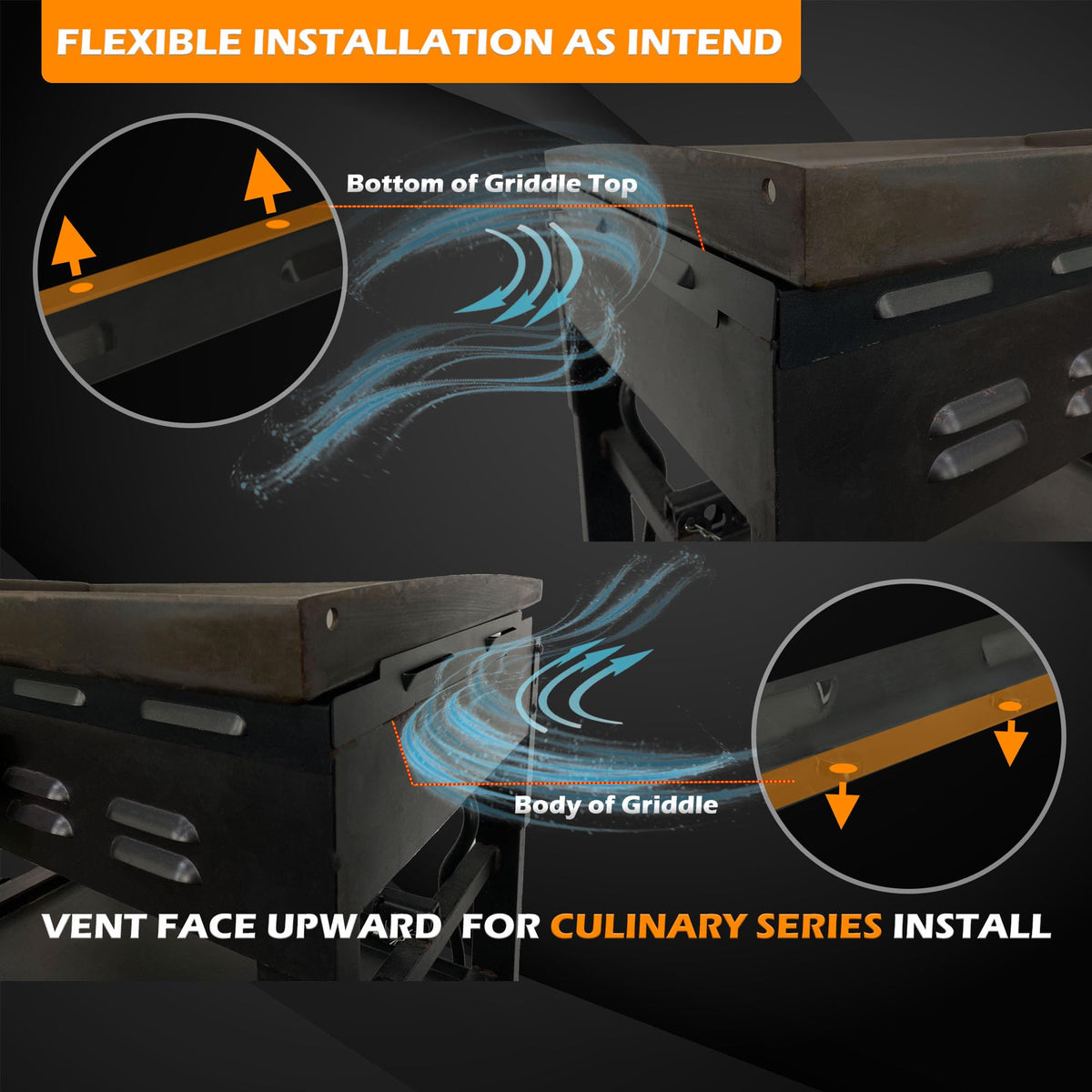 LimeCare wind guard compatibility with Blackstone 28in ensures quick setup.