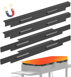 LimeCare wind guard front view on Blackstone 36-inch griddle stabilizes flames.