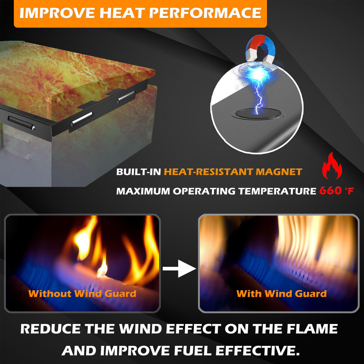 LimeCare wind guard heat shield on griddle highlights even heat distribution.