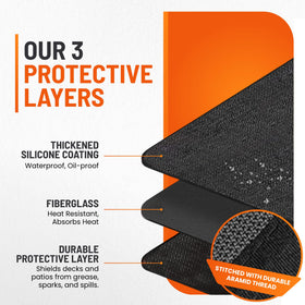 Linda's Essentials double-sided grill mat features heat resistance for safe outdoor cooking areas.