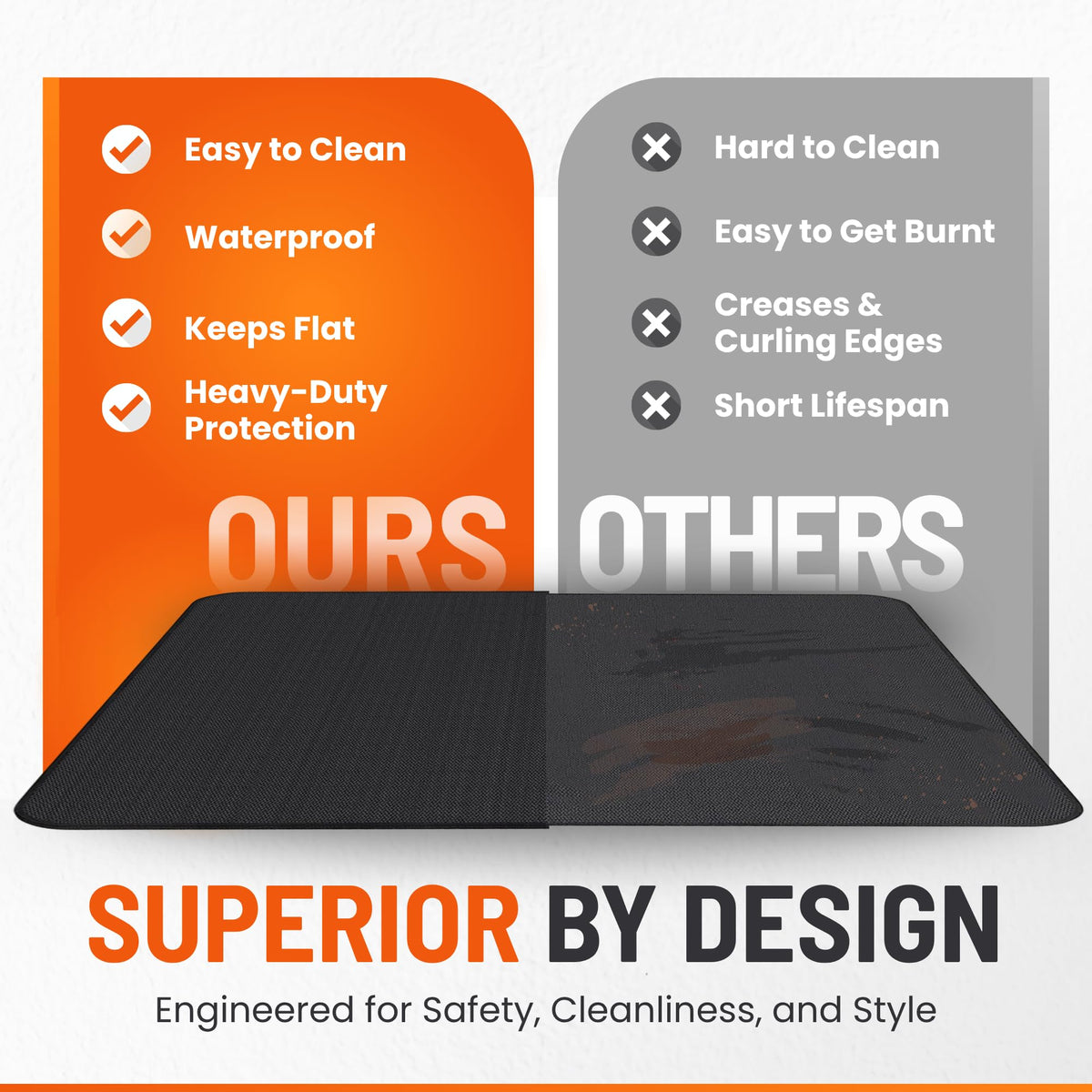 Linda's Essentials fire pit mat is waterproof and non-stick for easy cleanup after barbecue.