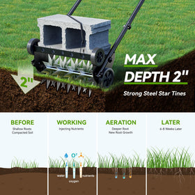 Lineware four-wheeled rollers enable smooth operation over turf and terrain.