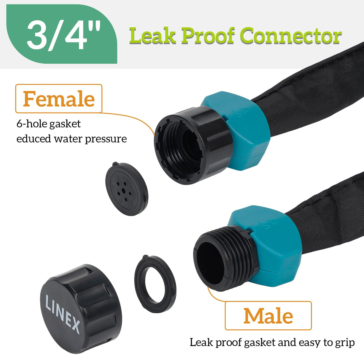 LINEX drip irrigation hose distributes water evenly along beds