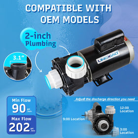 LINGXIAO copper winding motor highlight for durability and long service life