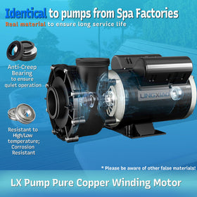 LINGXIAO UL/CUL ETL certified spa pump ensures safety and compatibility.