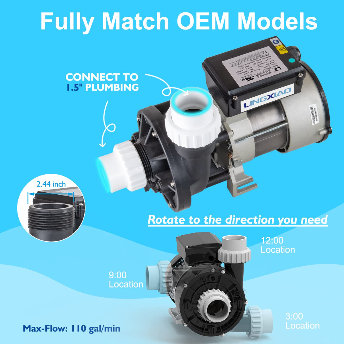 LINGXIAO WBC150 with thermal protector guards the motor during use