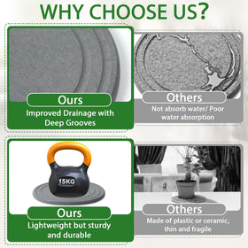 Linidcoud 10-inch diatomite plant saucer handles larger pots while preventing spills.