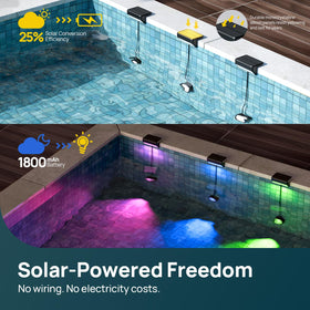 Linkind AI Dotis LED glow syncs to music for festive pool parties.