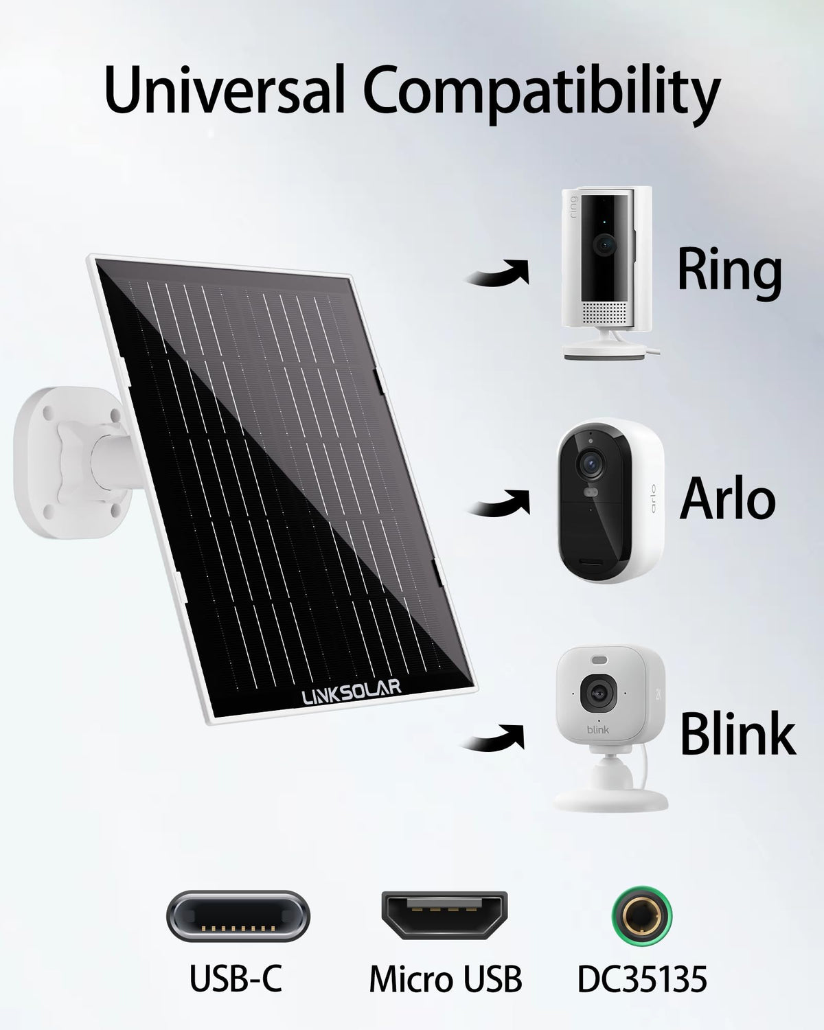 LinkSolar mounts bracket view highlights universal fit for quick setup.