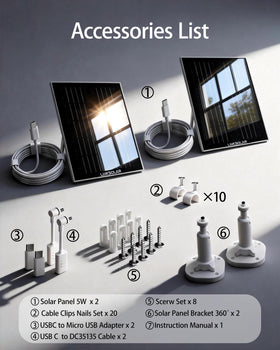 LinkSolar two-panel packaging with cables and mounts for DIY installation.