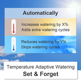 Anti-freeze mode opens the valve to prevent frost damage