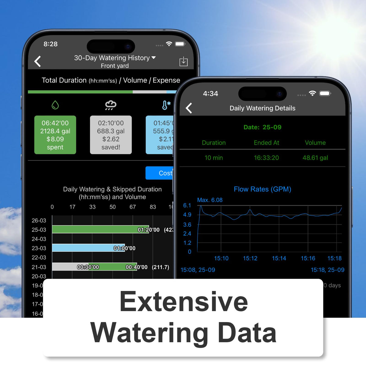 LinkTap mesh network offers broader coverage for large yards