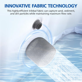 LINNIW filter covers included with a four-filter bundle for convenience.