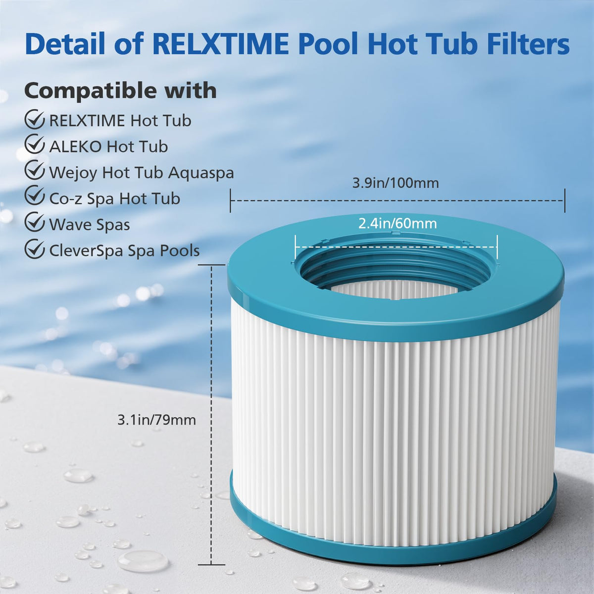 Durable LINNIW filter with dacron pleats resists wear after multiple cleanings.