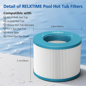 Durable LINNIW filter with dacron pleats resists wear after multiple cleanings.