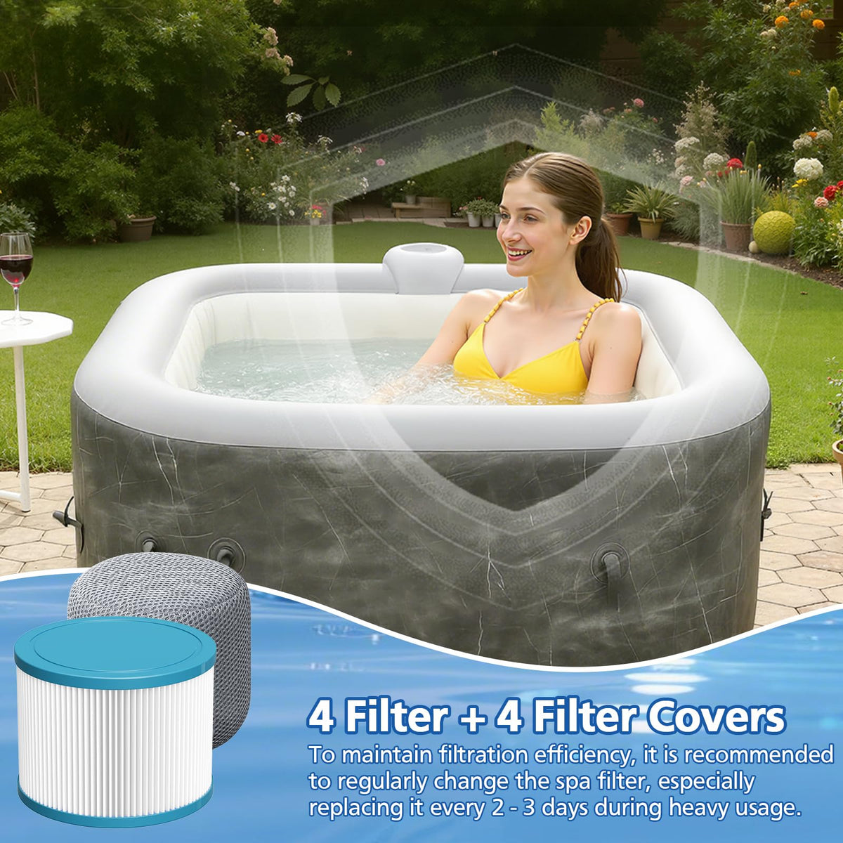 LINNIW four-filter pack supports easy replacement and storage.