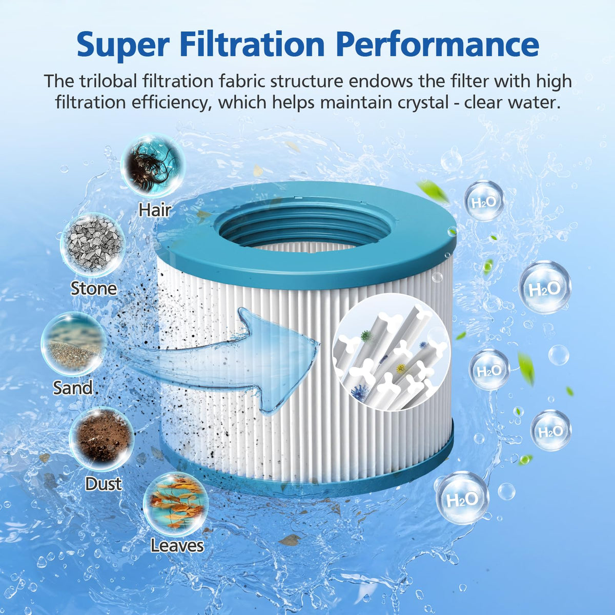 Clear water after LINNIW filtration reduces chemical load and improves spa feel.
