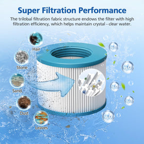 Clear water after LINNIW filtration reduces chemical load and improves spa feel.