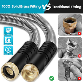 LINODI lightweight hose reduces user fatigue during long watering tasks.