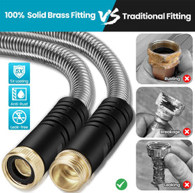 LINODI rubber washers included for leak-free setup