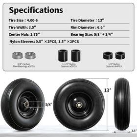 Linpuco bearings kit showing 5/8 and 3/4 inch sizes for smooth rolling.