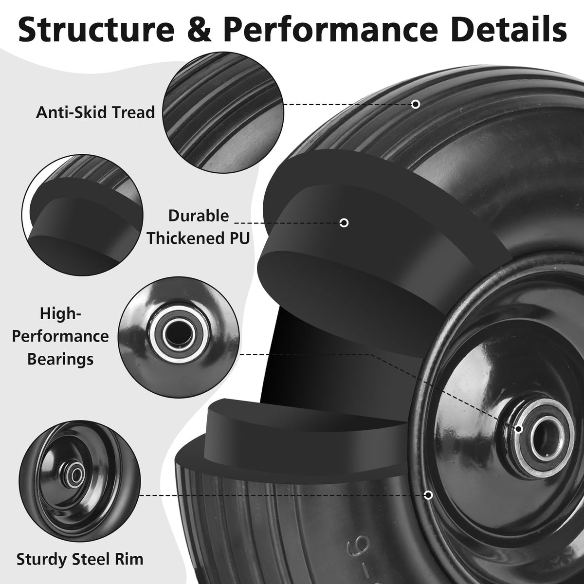 Linpuco center hub 1.75-inch highlighting secure axle compatibility.