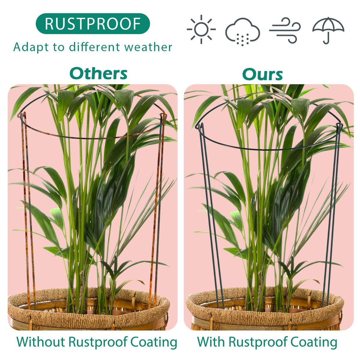 Linyona plant twist ties provide flexible plant support