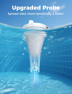LIORQUE IPX8 waterproof design keeps readings accurate in all weather conditions.