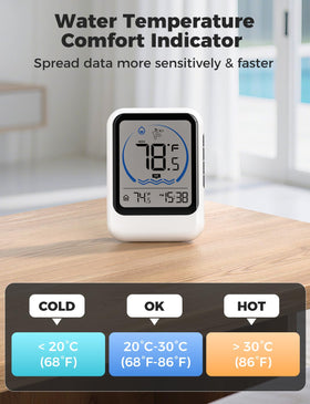 LIORQUE upgraded probe endures chemicals for reliable data over time.