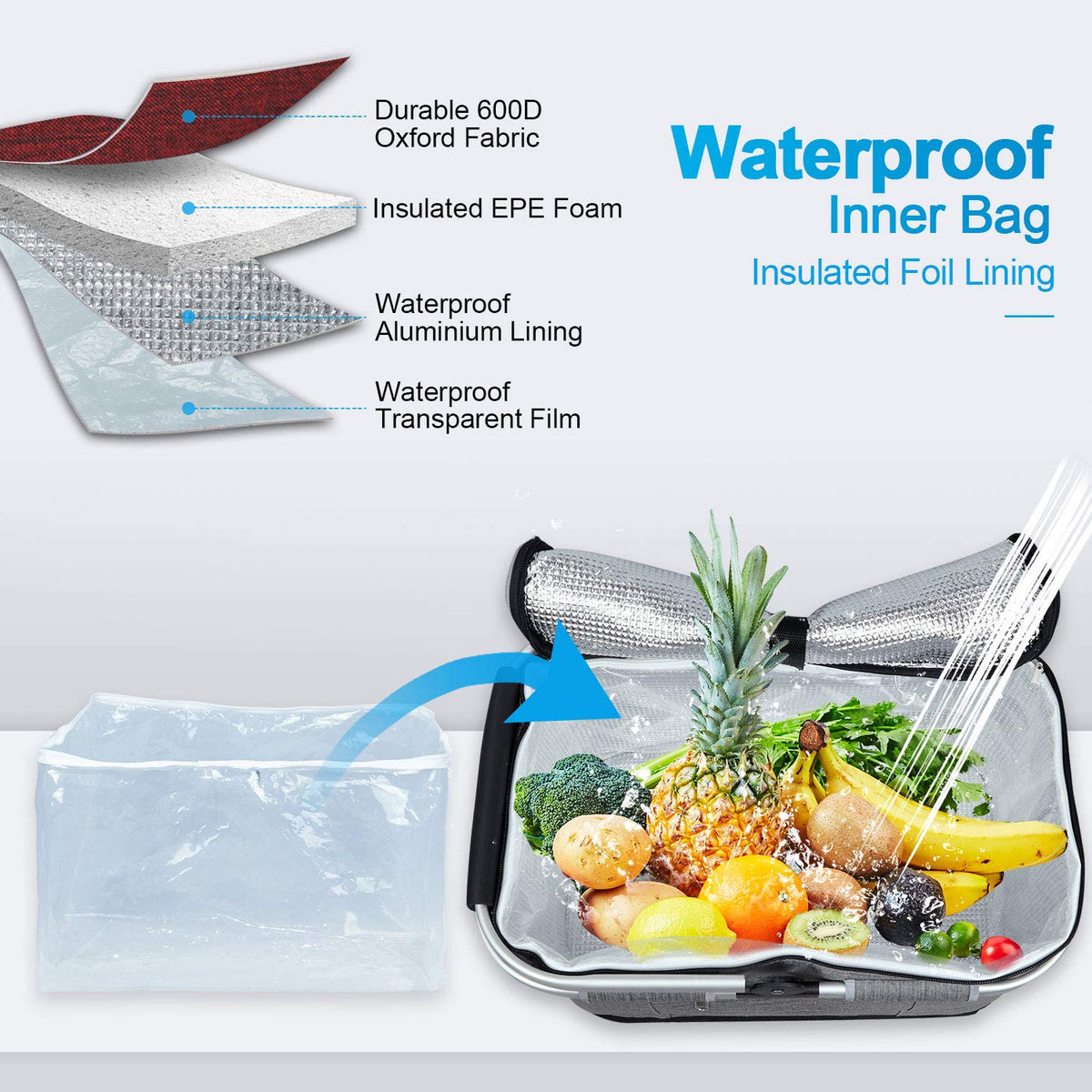 LIQING 35L picnic basket with leak-proof insulation ideal for picnics.