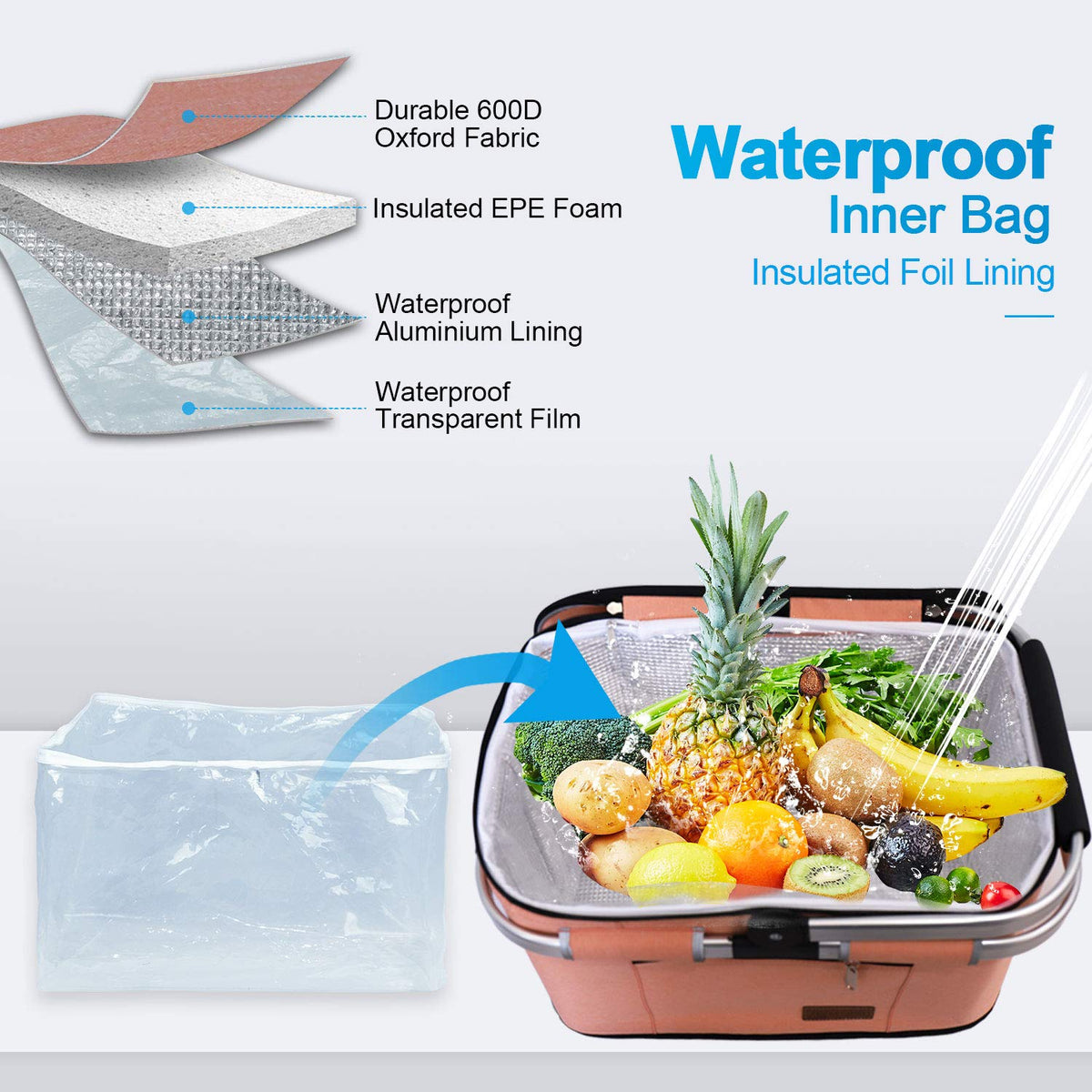 LIQING 35L insulated basket with aluminum foil layer for lasting heat.